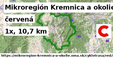 Mikroregión Kremnica a okolie Cyklotrasy červená bicycle