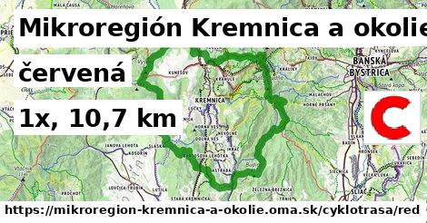 Mikroregión Kremnica a okolie Cyklotrasy červená 