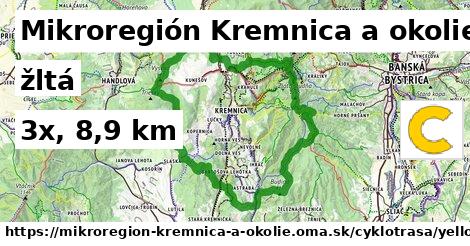 Mikroregión Kremnica a okolie Cyklotrasy žltá bicycle