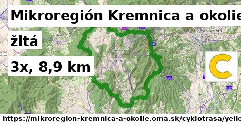 Mikroregión Kremnica a okolie Cyklotrasy žltá 