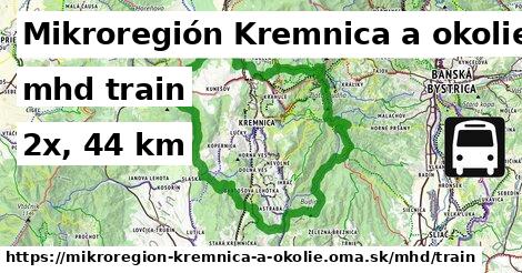 Mikroregión Kremnica a okolie Doprava train 