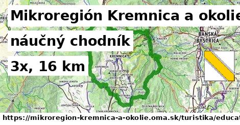 Mikroregión Kremnica a okolie Turistické trasy náučný chodník 