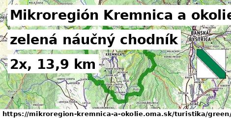 Mikroregión Kremnica a okolie Turistické trasy zelená náučný chodník