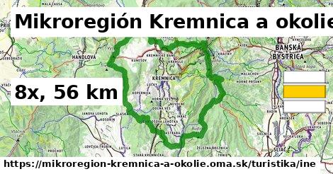 Mikroregión Kremnica a okolie Turistické trasy iná 