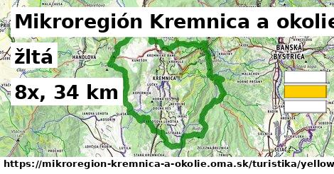 Mikroregión Kremnica a okolie Turistické trasy žltá 