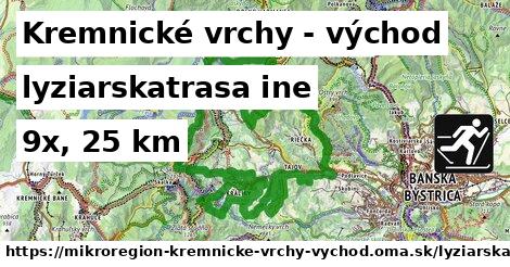 Kremnické vrchy - východ Lyžiarske trasy iná 