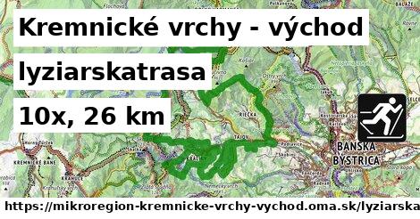 Kremnické vrchy - východ Lyžiarske trasy  