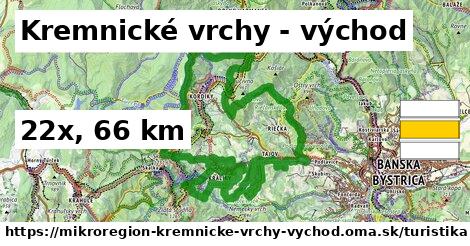 Kremnické vrchy - východ Turistické trasy  