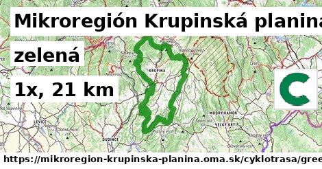 Mikroregión Krupinská planina Cyklotrasy zelená bicycle