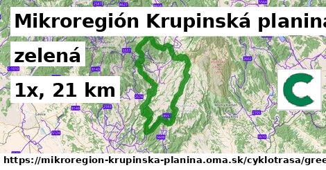 Mikroregión Krupinská planina Cyklotrasy zelená 