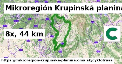 Mikroregión Krupinská planina Cyklotrasy  