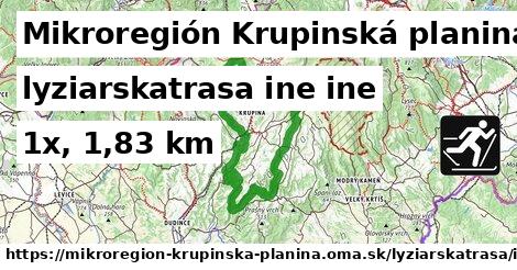 Mikroregión Krupinská planina Lyžiarske trasy iná iná