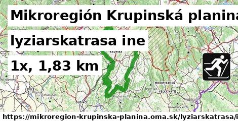 Mikroregión Krupinská planina Lyžiarske trasy iná 