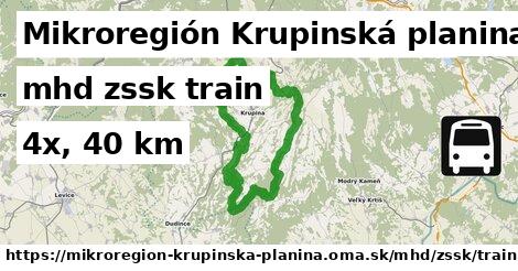 Mikroregión Krupinská planina Doprava zssk train