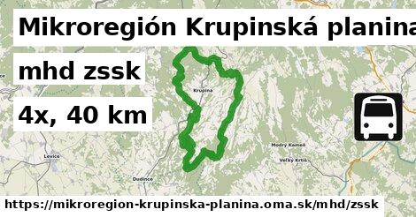 Mikroregión Krupinská planina Doprava zssk 