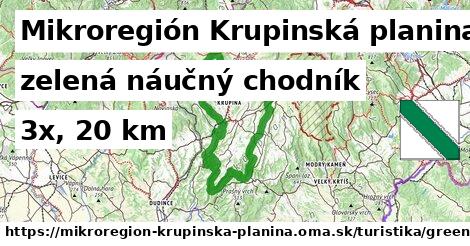 Mikroregión Krupinská planina Turistické trasy zelená náučný chodník
