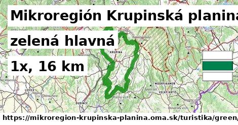 Mikroregión Krupinská planina Turistické trasy zelená hlavná