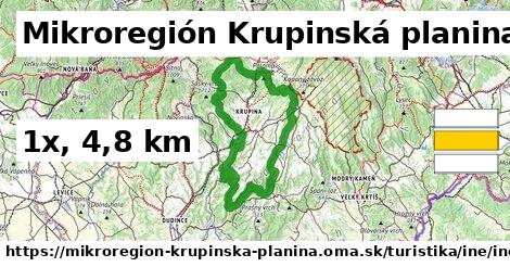 Mikroregión Krupinská planina Turistické trasy iná iná