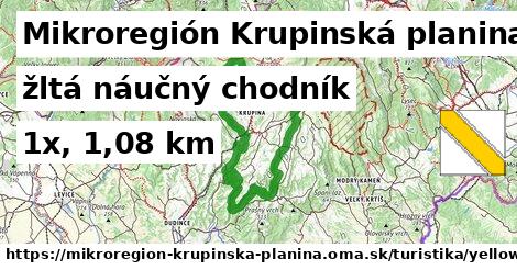 Mikroregión Krupinská planina Turistické trasy žltá náučný chodník