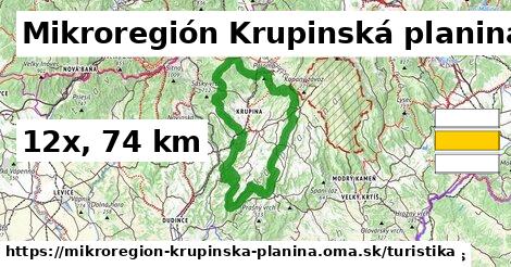 Mikroregión Krupinská planina Turistické trasy  