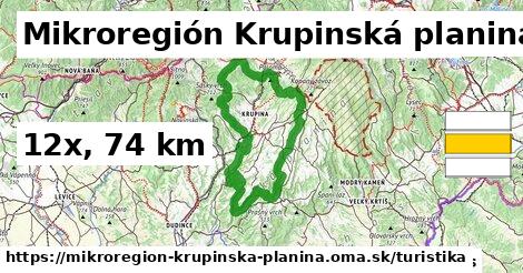 Mikroregión Krupinská planina Turistické trasy  