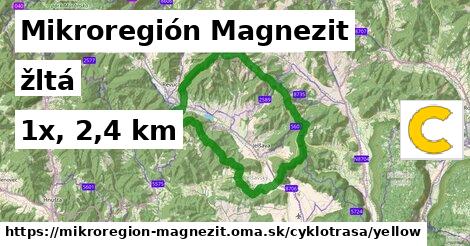 Mikroregión Magnezit Cyklotrasy žltá 