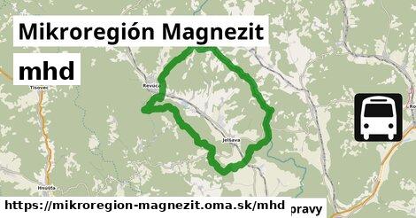 Mikroregión Magnezit Doprava  