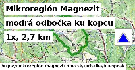 Mikroregión Magnezit Turistické trasy modrá odbočka ku kopcu