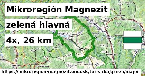 Mikroregión Magnezit Turistické trasy zelená hlavná