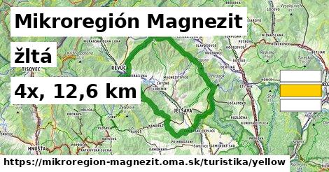Mikroregión Magnezit Turistické trasy žltá 