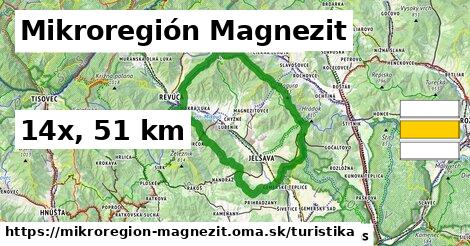 Mikroregión Magnezit Turistické trasy  