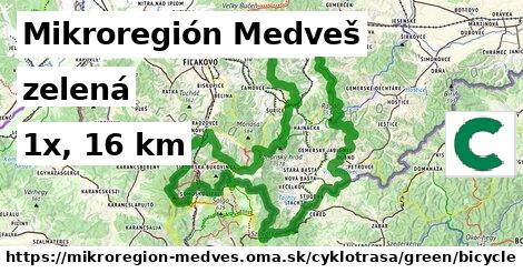 Mikroregión Medveš Cyklotrasy zelená bicycle