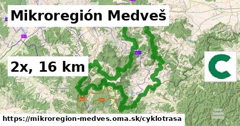 Mikroregión Medveš Cyklotrasy  