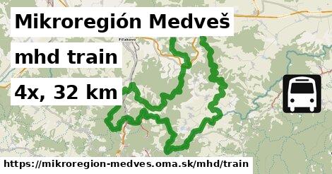 Mikroregión Medveš Doprava train 