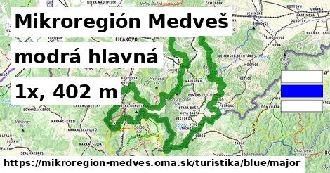 Mikroregión Medveš Turistické trasy modrá hlavná