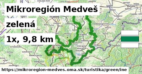 Mikroregión Medveš Turistické trasy zelená iná