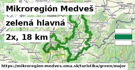 Mikroregión Medveš Turistické trasy zelená hlavná