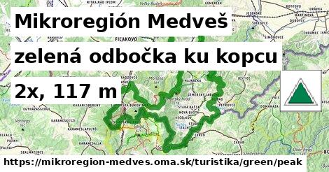 Mikroregión Medveš Turistické trasy zelená odbočka ku kopcu