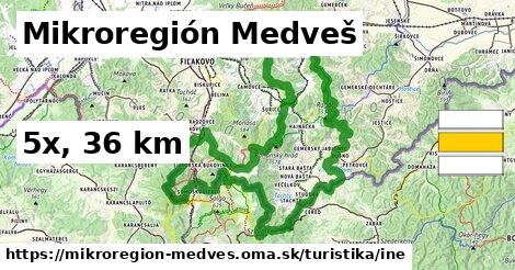 Mikroregión Medveš Turistické trasy iná 