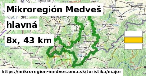 Mikroregión Medveš Turistické trasy hlavná 