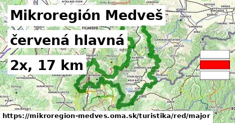 Mikroregión Medveš Turistické trasy červená hlavná