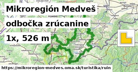 Mikroregión Medveš Turistické trasy odbočka zrúcanine 