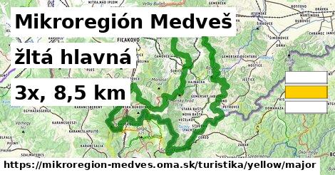 Mikroregión Medveš Turistické trasy žltá hlavná