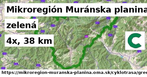 Mikroregión Muránska planina Cyklotrasy zelená 