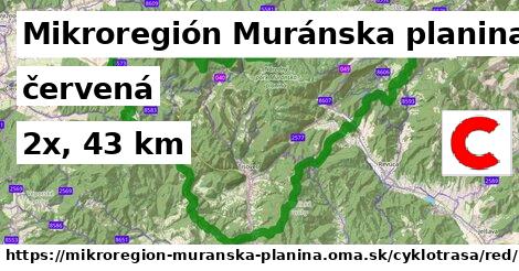 Mikroregión Muránska planina Cyklotrasy červená bicycle