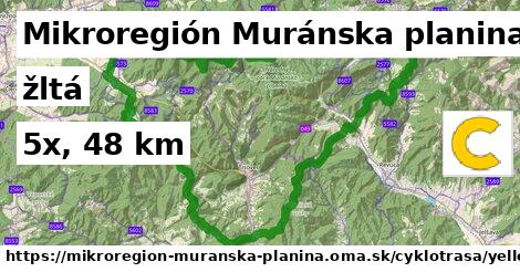 Mikroregión Muránska planina Cyklotrasy žltá 