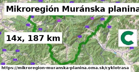 Mikroregión Muránska planina Cyklotrasy  