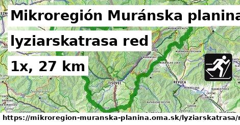 Mikroregión Muránska planina Lyžiarske trasy červená 