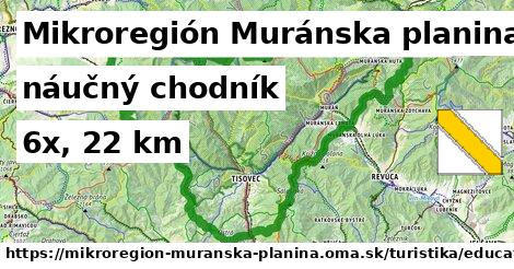 Mikroregión Muránska planina Turistické trasy náučný chodník 