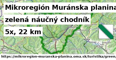 Mikroregión Muránska planina Turistické trasy zelená náučný chodník